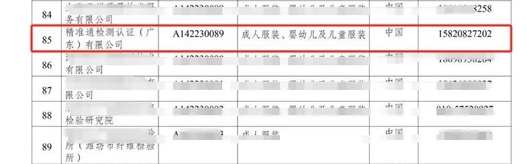 【会员动态】精准通入围进口服装、原油检验采信 机构目录